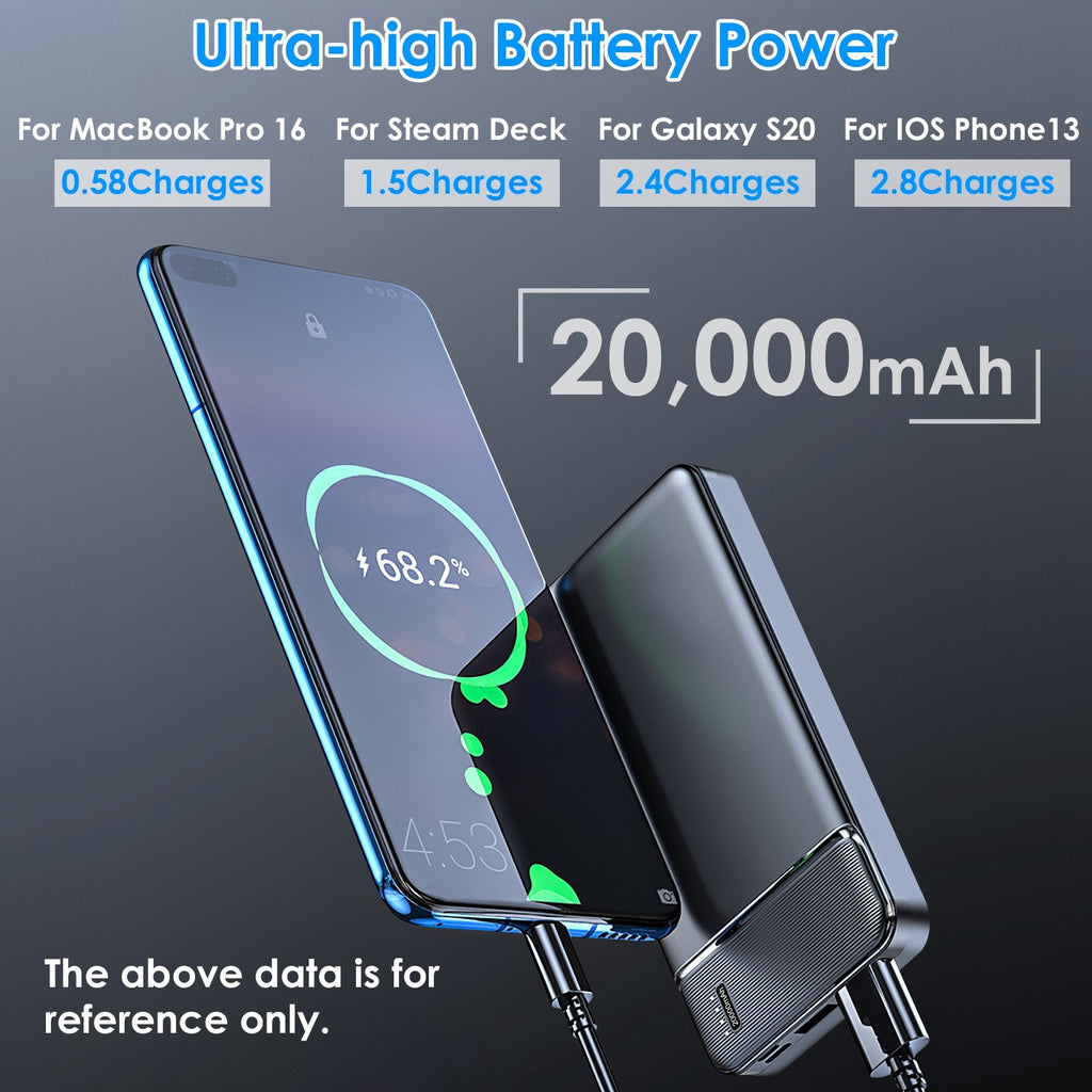 EVRSK8 Battery Pack: 30000mAh 20000mAh 10000mAh 1W Fast Charging Power Bank With 1 USB Cable