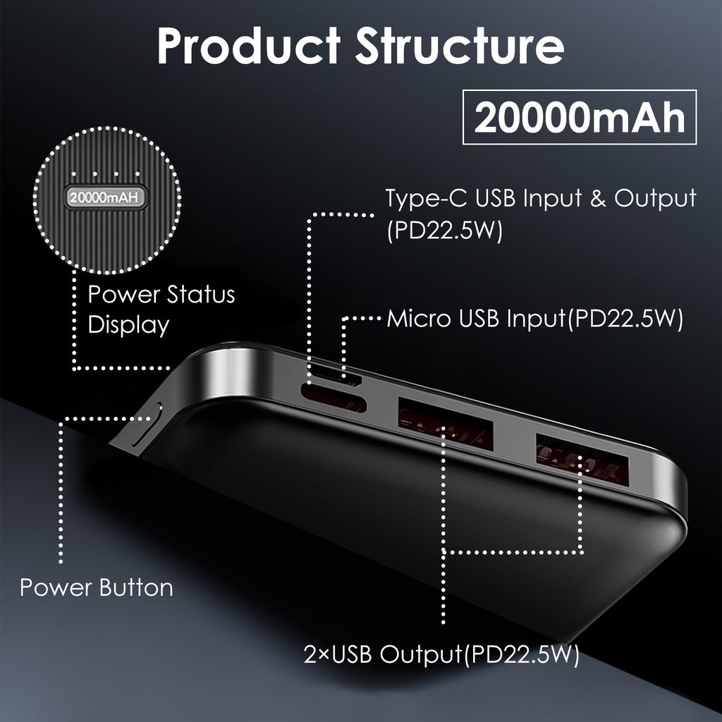 EVRSK8 Battery Pack: 30000mAh 20000mAh 10000mAh 1W Fast Charging Power Bank With 1 USB Cable