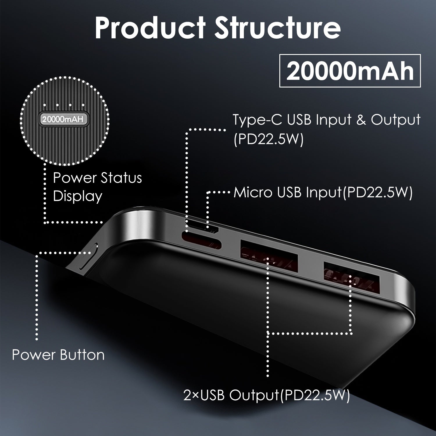 EVRSK8 Battery Pack: 30000mAh 20000mAh 10000mAh 1W Fast Charging Power Bank With 1 USB Cable